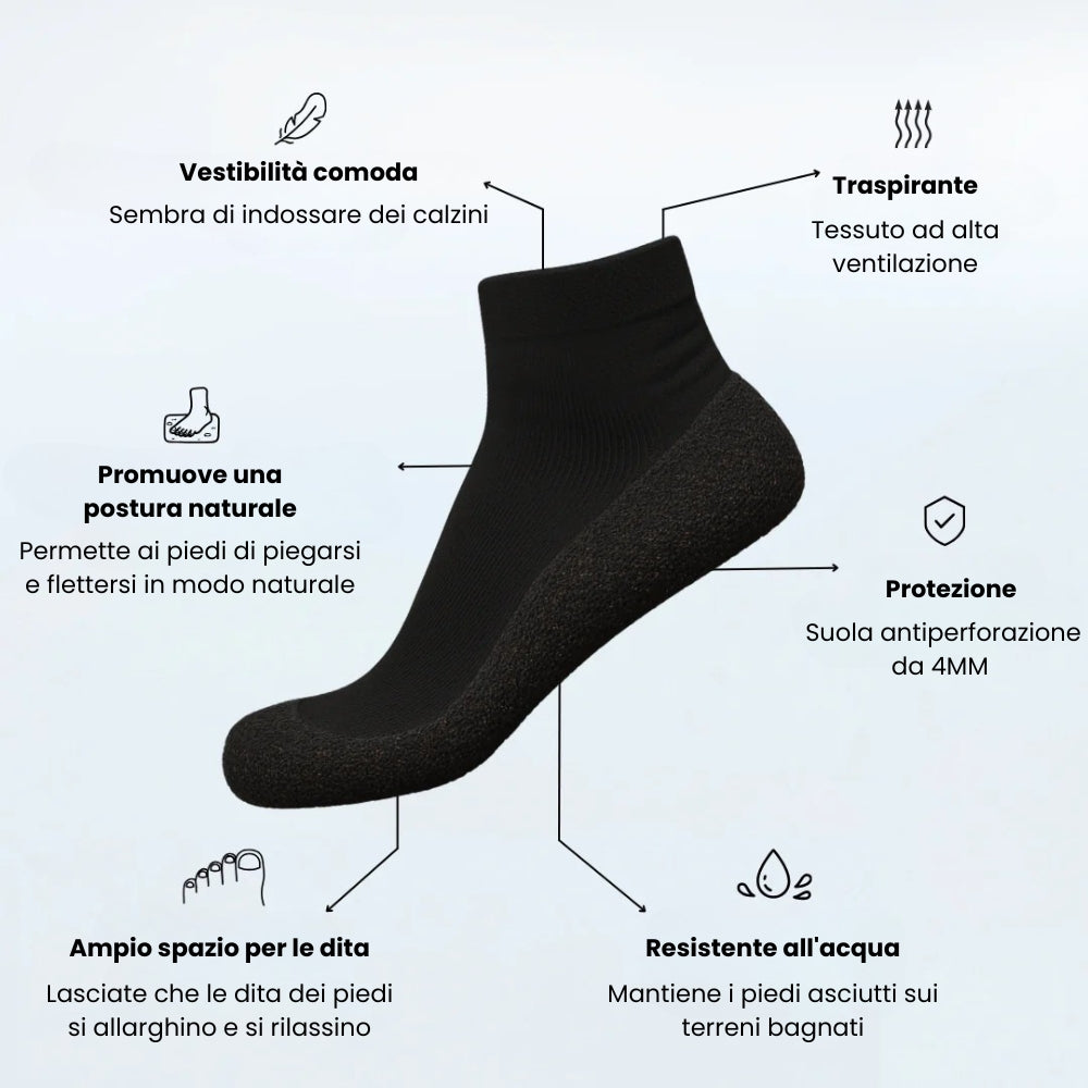Neo™ - Le Scarpe Indistruttibili